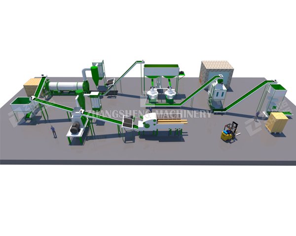 Wood Pellet Production Line