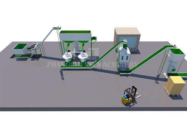 Rice Husk Pellet line