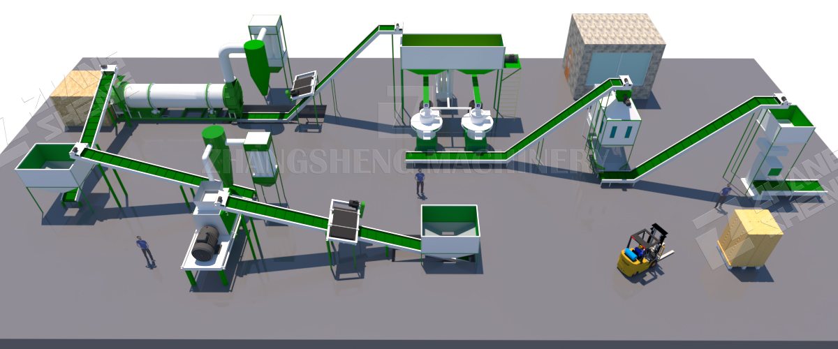 biomass pellet production line.jpg