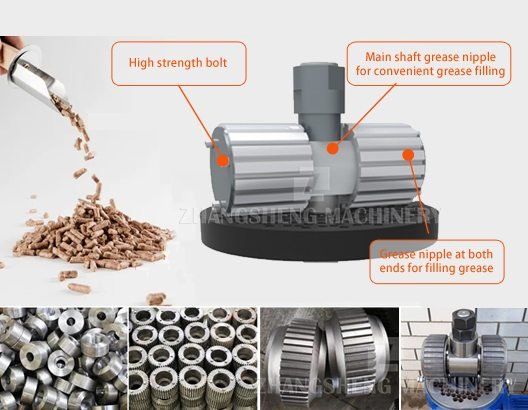 Change the grinder to make different pellets at any time.